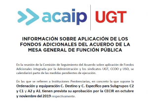 Informaci&oacute;n fondos adicionales acuerdo Mesa Funci&oacute;n P&uacute;blica