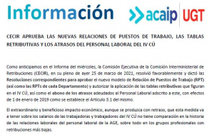 P.Laboral.- CECIR aprueba los atrasos y tablas retributivas