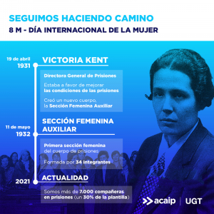 8 M.- Dia Internacional de la mujer