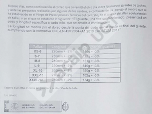 Toma de medidas guantes de cacheo