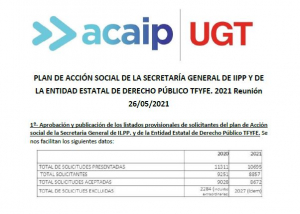 Comunicado reuni&oacute;n "Acci&oacute;n Social " (26/05/21)