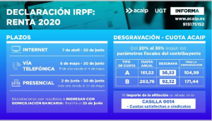 Declaraci&oacute;n cuota Acaip en Renta 2020