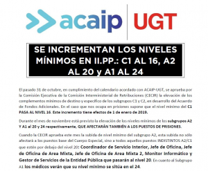Comunicado sobre reparto fondos adicionales en II.PP