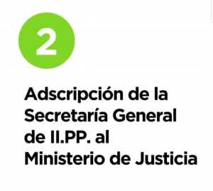 12 razones y medidas - 2. Adscripcion de la SGIIPP al Ministerio de Justicia