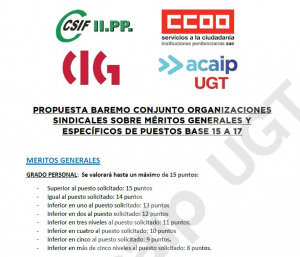 Propuesta de baremo de las organizaciones sindicales a la administracion