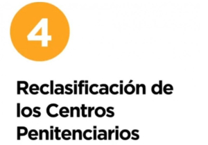 Propuesta Acuerdo reclasificaci&oacute;n de Centros